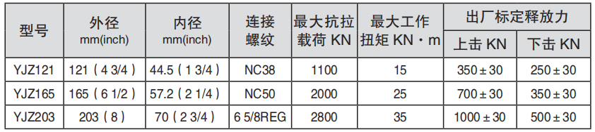 黑龍江午夜免费看的黄片工具
