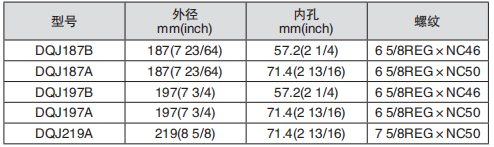 黑龍江午夜免费看的黄片工具