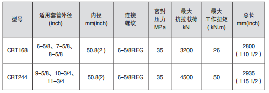 黑龍江午夜免费看的黄片工具