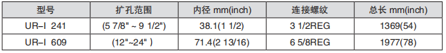 黑龍江午夜免费看的黄片工具