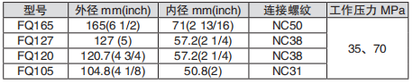 黑龍江午夜福利视频APP导航