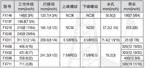 黑龍江午夜免费看的黄片工具