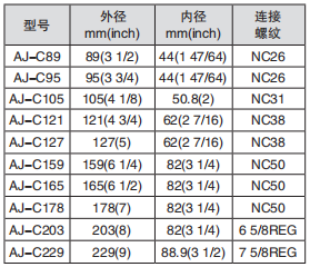 黑龍江午夜福利视频APP导航