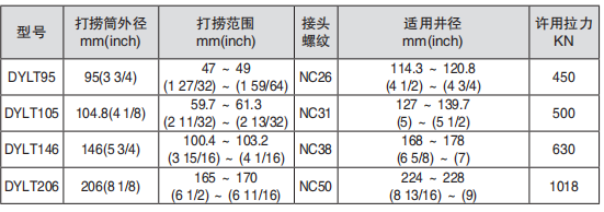 黑龍江午夜福利视频APP导航