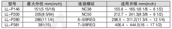 黑龍江午夜免费看的黄片工具