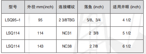 黑龍江午夜福利视频APP导航