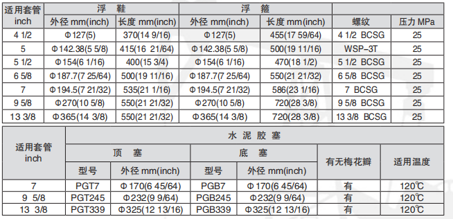 黑龍江午夜福利视频APP导航
