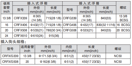 黑龍江午夜免费看的黄片工具