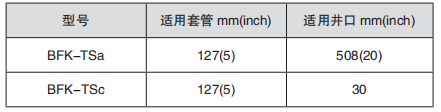 黑龍江午夜免费看的黄片工具