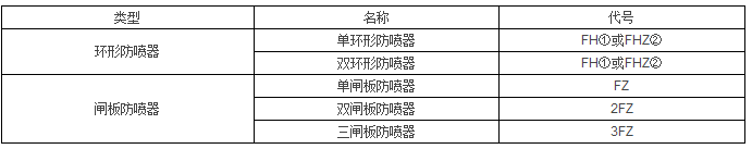 黑龍江午夜免费看的黄片工具