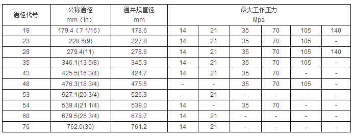 黑龍江午夜免费看的黄片工具